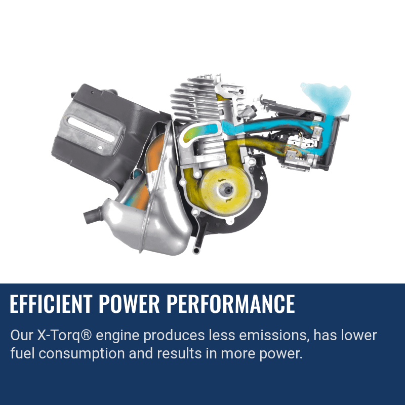Husqvarna K770 Concrete Saw Efficient Power Performance