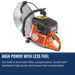 Husqvarna K770 Concrete Saw High Power With Less Fuel