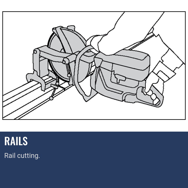 Husqvarna K770 Concrete Saw Rails