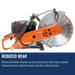 Husqvarna K770 Concrete Saw Reduced Wear