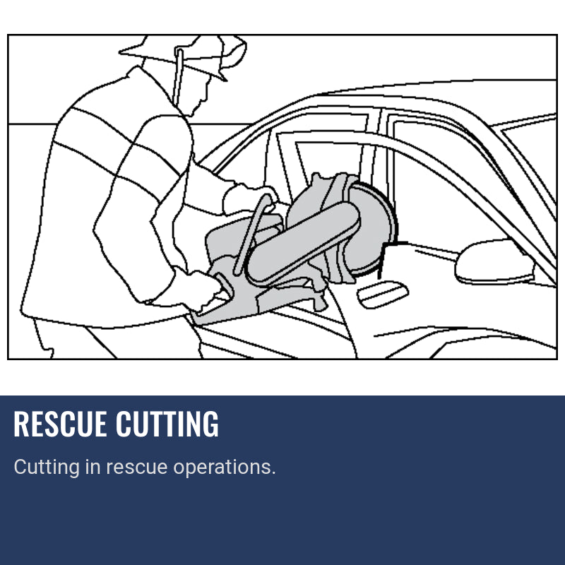Husqvarna K770 Concrete Saw Rescue Cutting