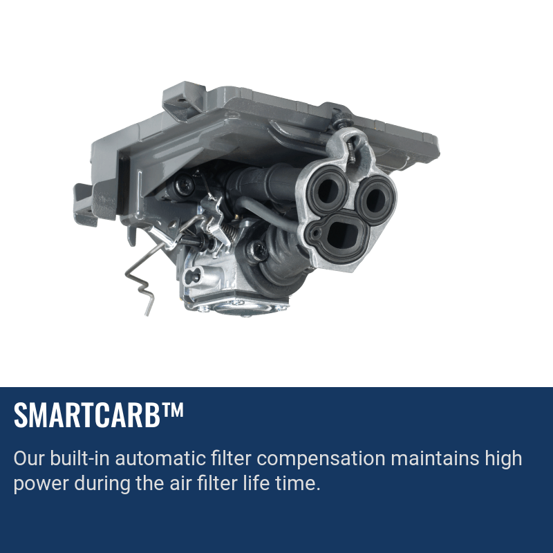 Husqvarna K1270 Smartcarb邃
