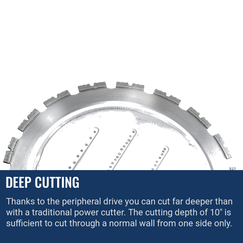 Husqvarna K3600 Ring Saw Deep Cutting