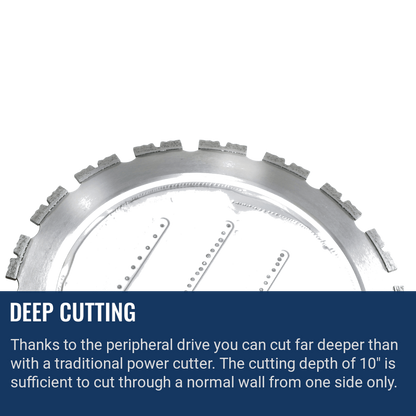 Husqvarna K3600 Ring Saw Deep Cutting