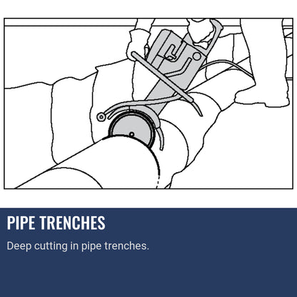 Husqvarna K3600 Ring Saw Pipe Trenches