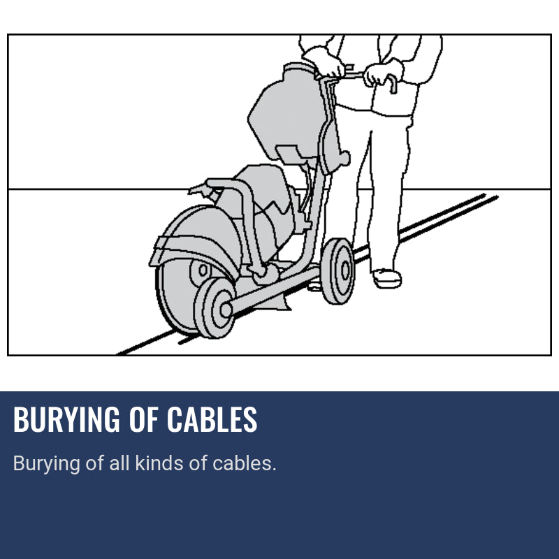 Husqvarna K770 Smart Guard Burying Of Cables