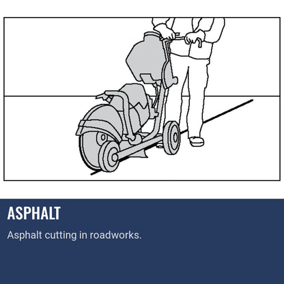 Husqvarna K 970 Smartguard Asphalt