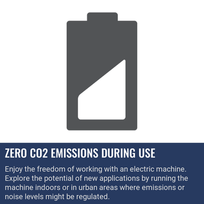 Husqvarna K540I Zero Co2 Emissions During Use