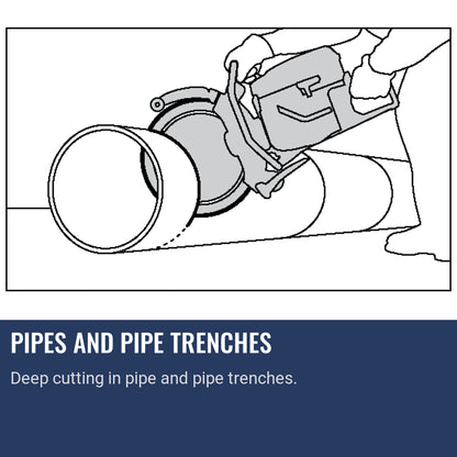 Husqvarna K7000 Pipes And Pipe Trenches