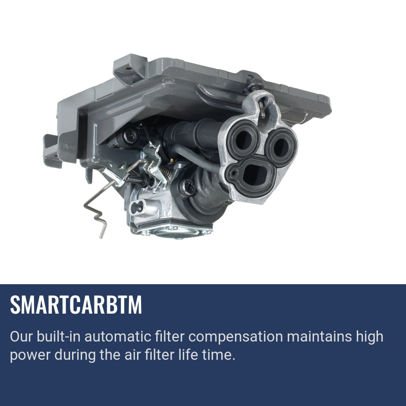 Carburator
