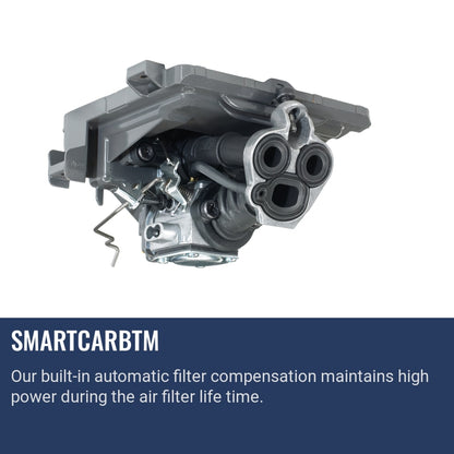 Carburator