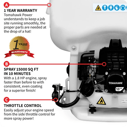 6.5 Gallon Backpack Concrete Sprayer .5 GPM Gas Finishing Tool for Cement Sealant Curing Stain