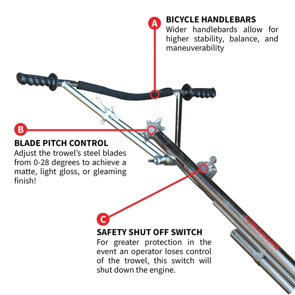 Power Trowel - 46" - Honda 13Hp - 160 Rpm - Fast Pitch