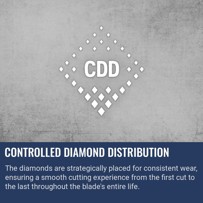 Controlled distribution symbol