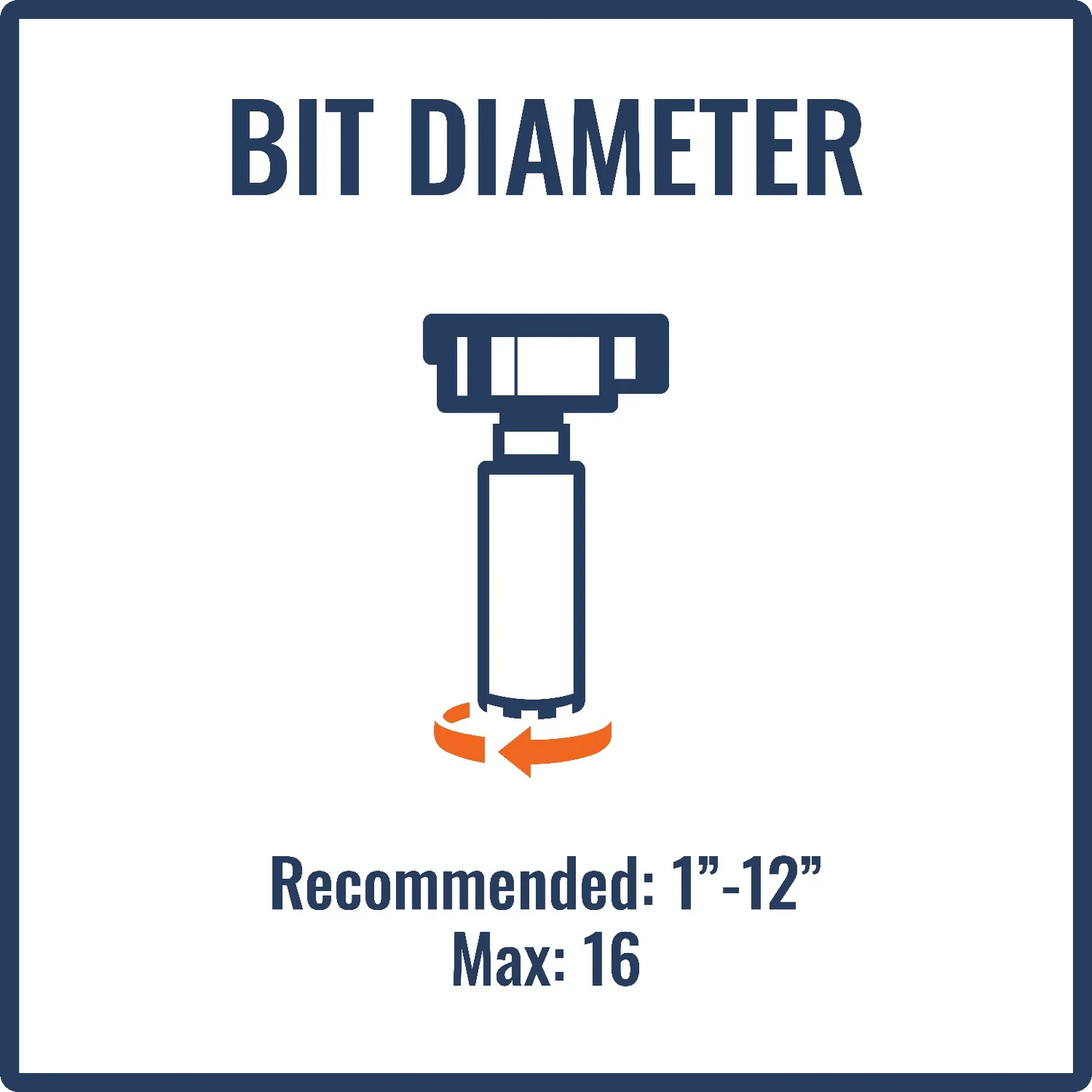 Weka DK22L Core Drill 16" - 23AMP|1PH|110V - Rig-Mounted