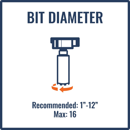 Weka DK22L Core Drill 16" - 23AMP|1PH|110V - Rig-Mounted