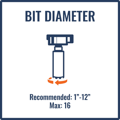 Weka DK22L Core Drill 16" - 23AMP|1PH|110V - Rig-Mounted