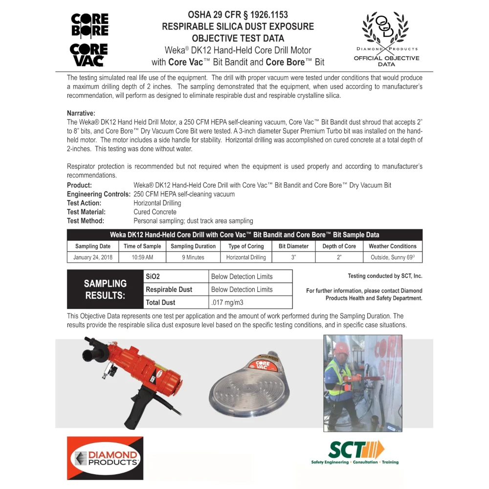 Weka DK12 Core Drill  3"-6" - 14AMP|1PH|110V - Hand-Held