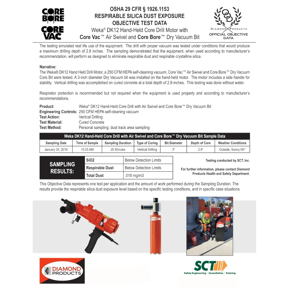Weka DK12 Core Drill  3"-6" - 14AMP|1PH|110V - Hand-Held