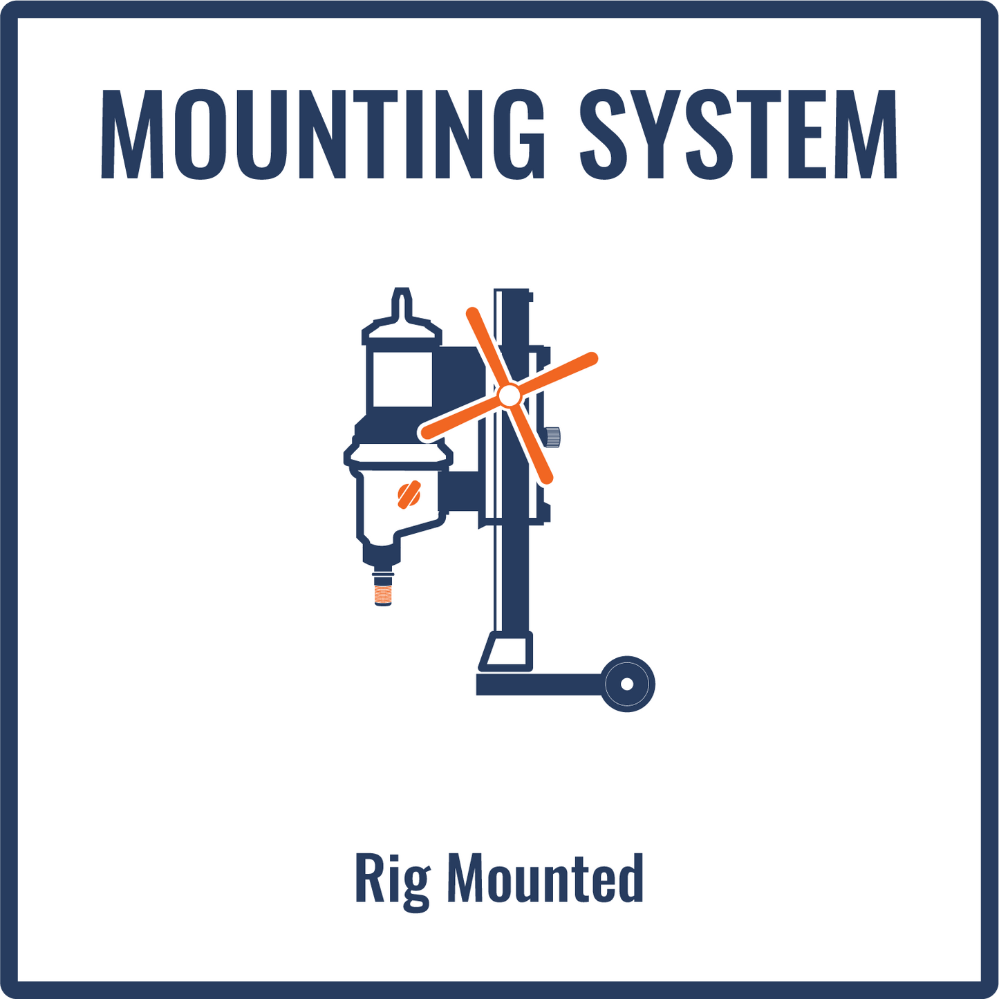 Core Bore Drill CB733 16" - 20AMP|1PH|115V - Rig-Mounted