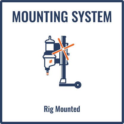 Core Bore Drill CB733 16" - 20AMP|1PH|115V - Rig-Mounted