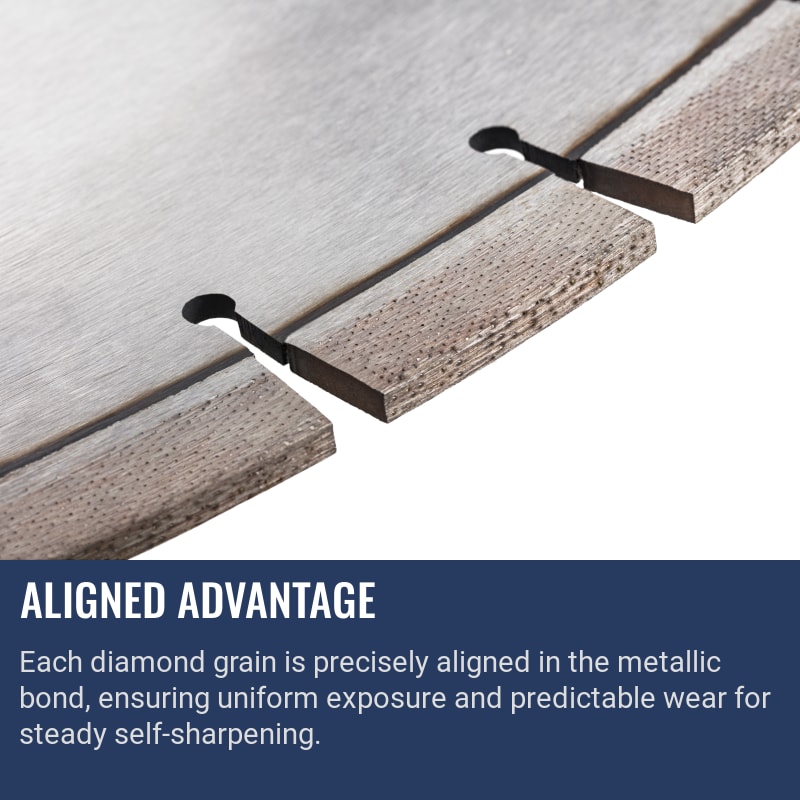 Husqvarna Diamond Concrete Saw Blade - ELITE-CUT™ F1610C ADV