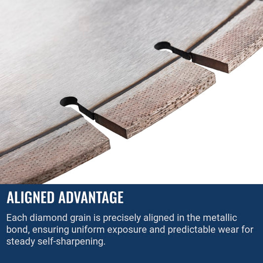 Husqvarna Diamond Concrete Saw Blade - ELITE-CUT™ F1610C ADV