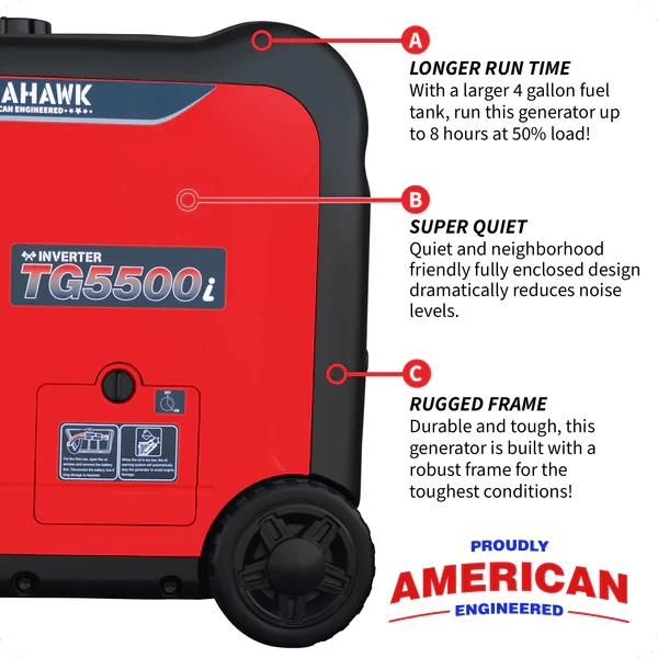 5500 Watt Inverter Generator Super Quiet Portable Gas Power Professional Use