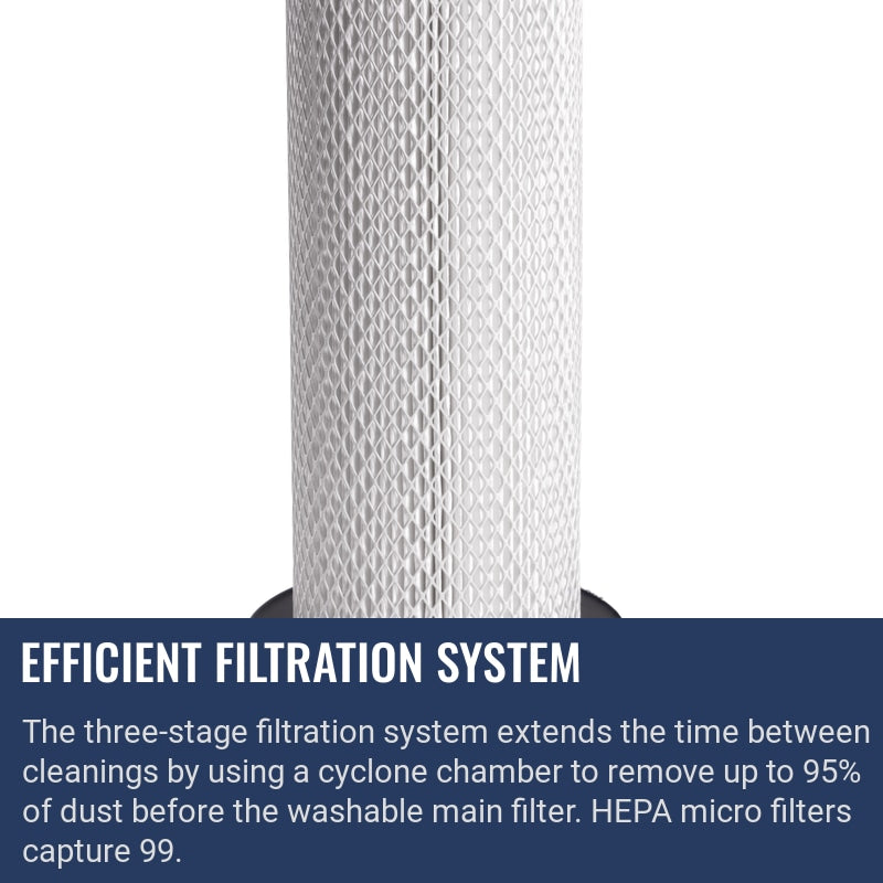 HEPA filter S-line