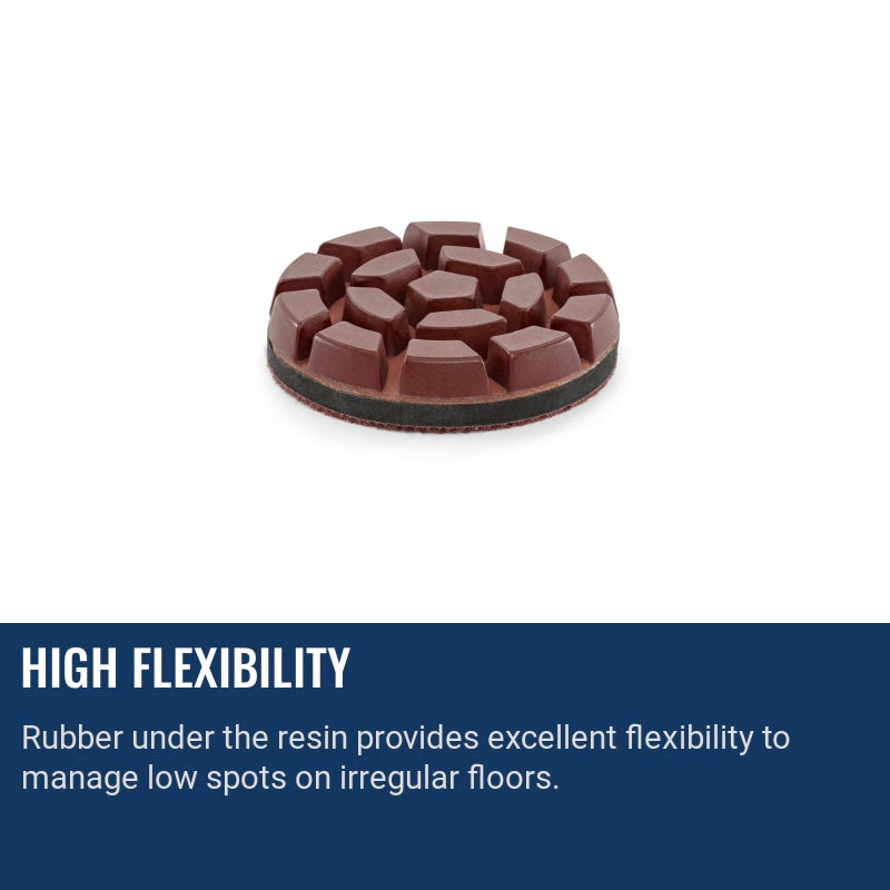 High flexibility