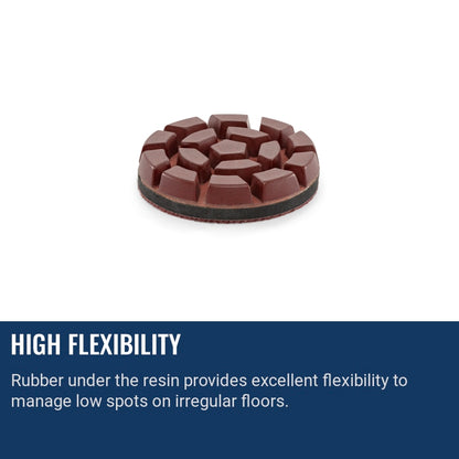 High flexibility