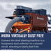 Husqvarna Blastrac 2-48DS, Work virtually dust free