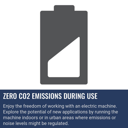 Husqvarna BV 30i Zero CO2 emissions during use