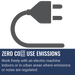 Husqvarna FS 600 E, Zero CO₂ use emissions
