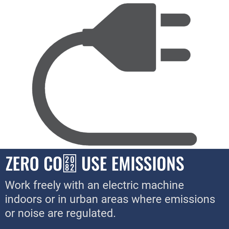 Husqvarna FS 600 E, Zero CO₂ use emissions