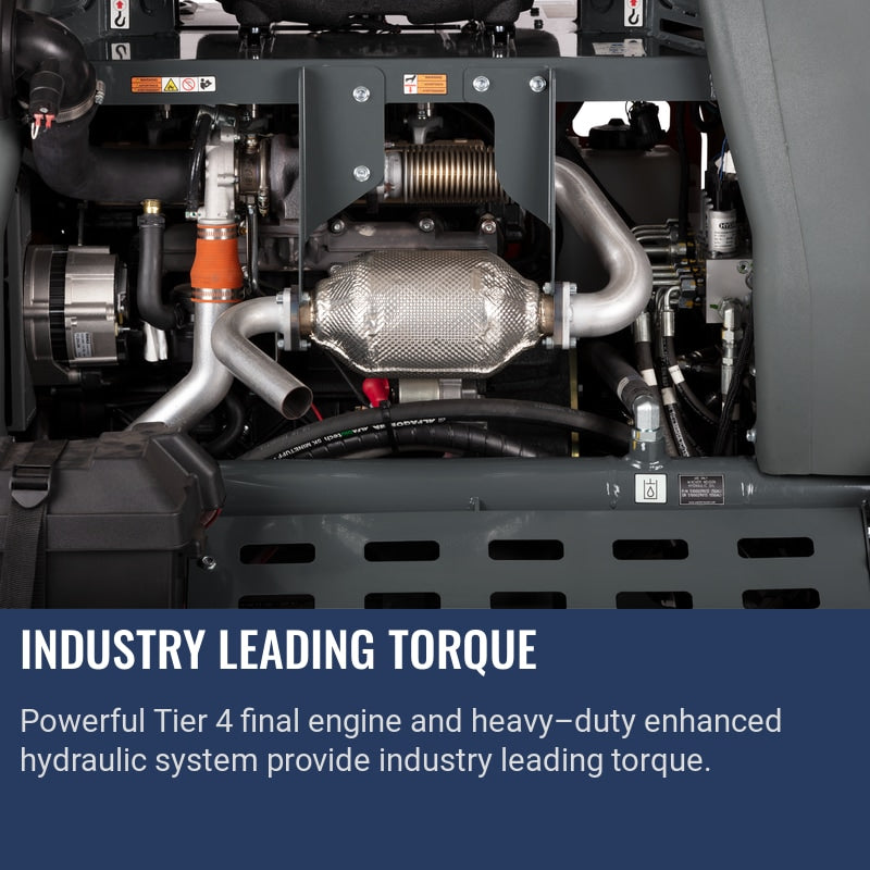 Husqvarna CRT 60X Industry leading torque