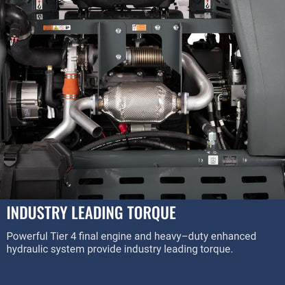 Husqvarna CRT 60X Industry leading torque