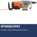 Husqvarna DM 400, Optimised RPM's