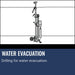 Husqvarna DM 430, Water evacuation