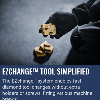 Husqvarna ELITE-GRIND™ EZ H, Ezchange™ Tool Simplified