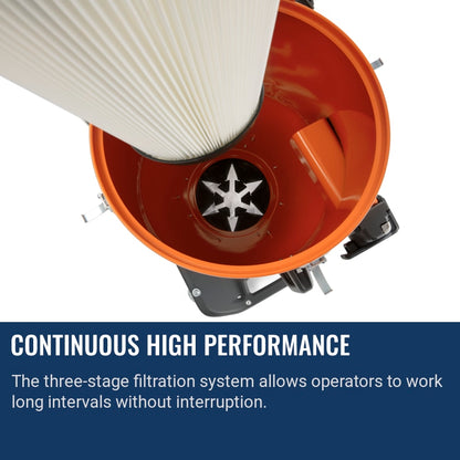 Husqvarna DE 110 SH Continuous high performance