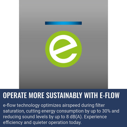 Husqvarna DE 120 H PACE Operate more sustainably with e-flow
