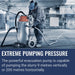 Husqvarna W 70 P, Extreme pumping pressure