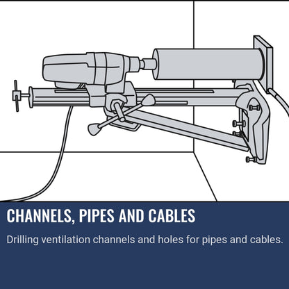 Husqvarna DM 230 Channels, pipes and cables