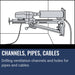 Husqvarna DM 220, Channels, pipes, cables