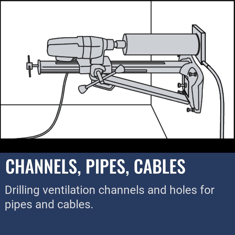Husqvarna DM 220, Channels, pipes, cables