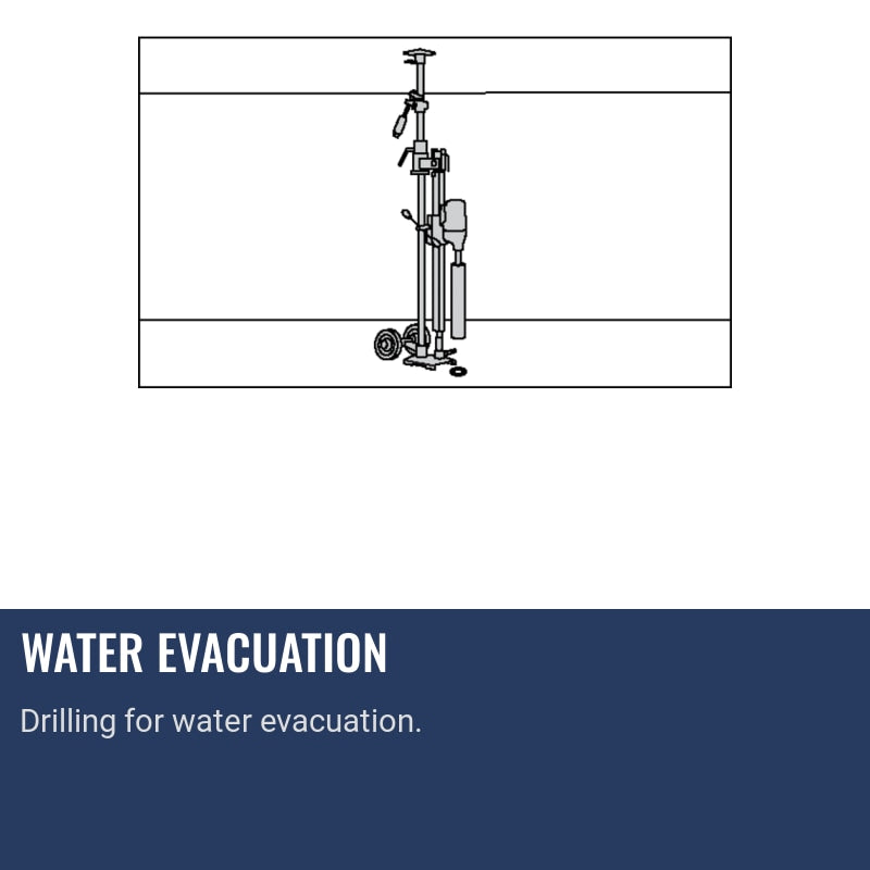 Husqvarna DM 430 Water evacuation