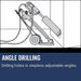 Husqvarna DMS 400, Angle drilling