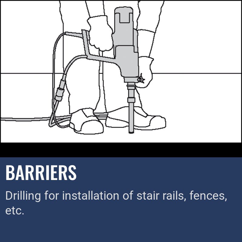 Husqvarna DMS 400, Barriers