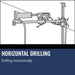 Husqvarna DMS 400, Horizontal drilling